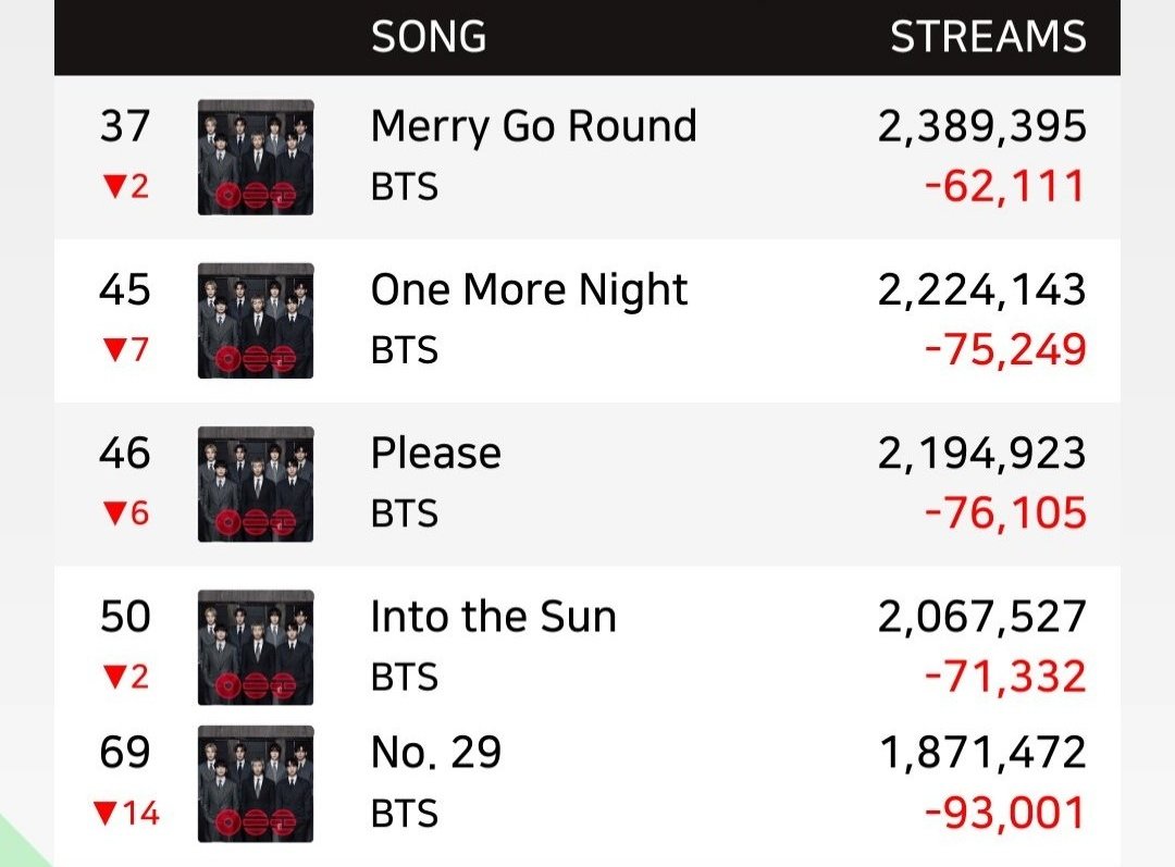 Rain 🥢 tweet media