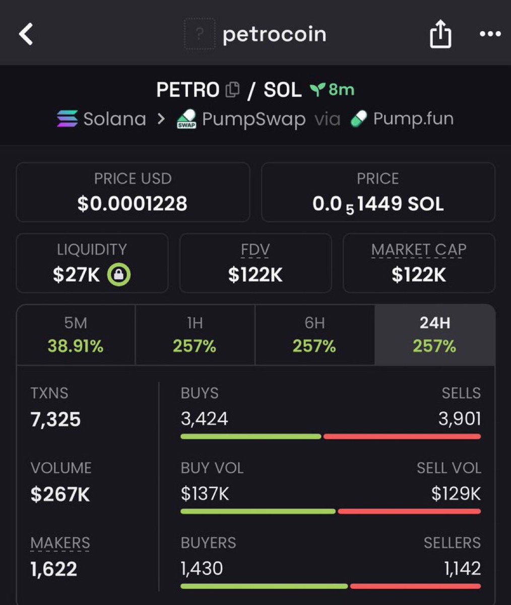 CryptoCyborg tweet media