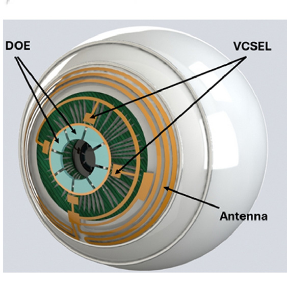 OpticaPubsGroup's tweet photo. View this #Spotlight by Ciao Ping Chen of #OPG_OPTCON: Are augmented reality systems embeddable in a contact lens? https://t.co/1ODaO8ZvQ2 #NearEyeDisplays #OpticalComponents https://t.co/H6Fcd5NGWM