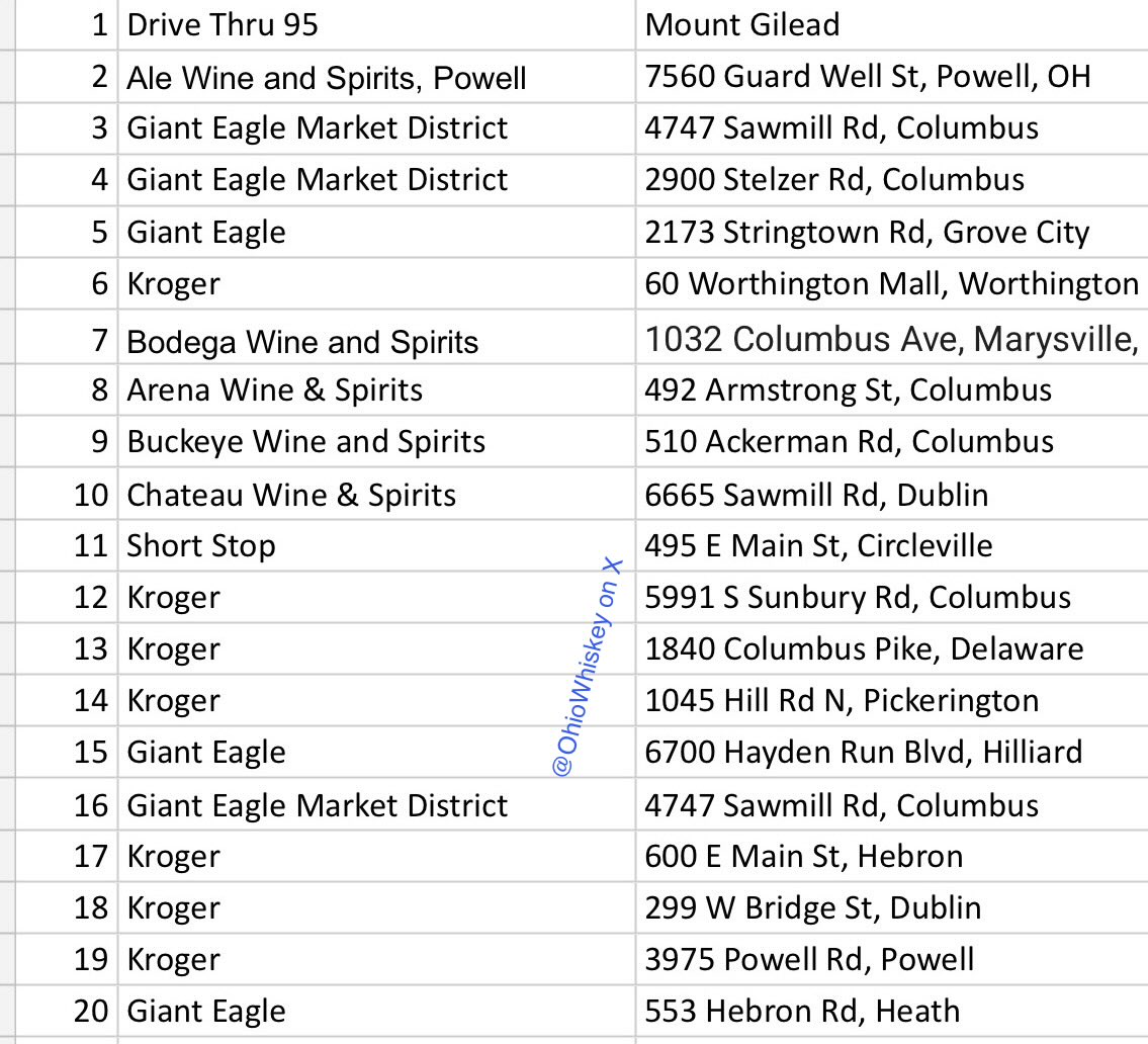 Ohio Whiskey Chaser tweet media