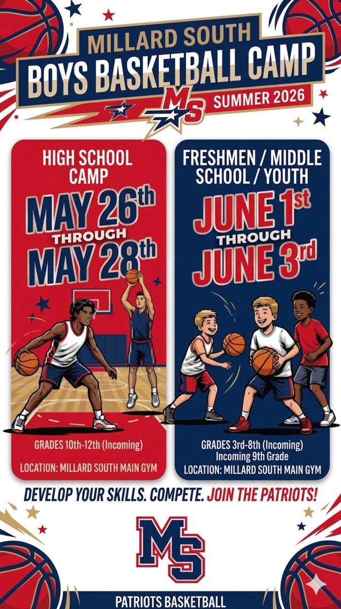 Millard South Hoops tweet media