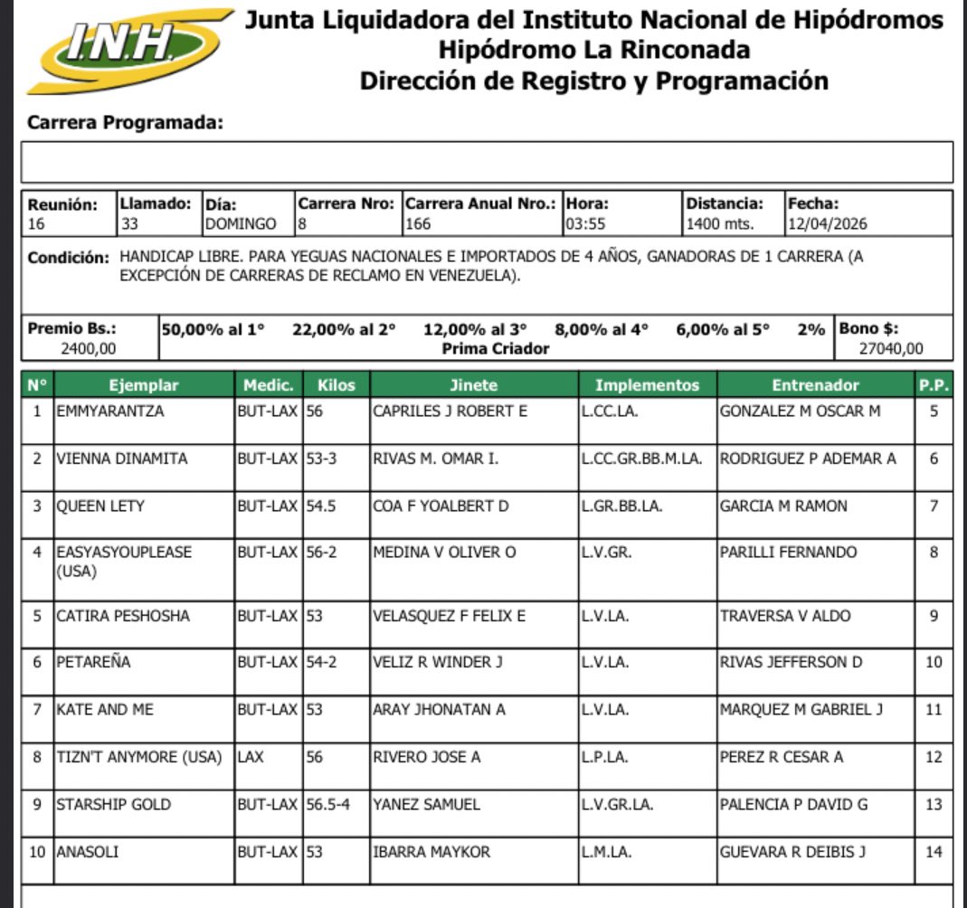 Ademar Rodríguez JR tweet media