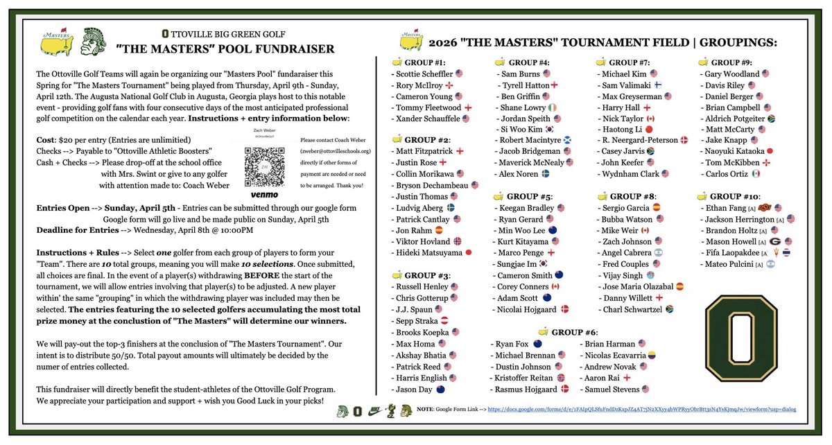 OttovilleGolf's tweet photo. ⛳️ | A reminder that our Masters Pool will be closing this evening at 10:00PM. If you wish to join us for some fun the next few days - use the form below to enter!

Thank you to everyone who has already entered! We’re excited for another great Masters Tournament! https://t.co/yxuD6H0c33