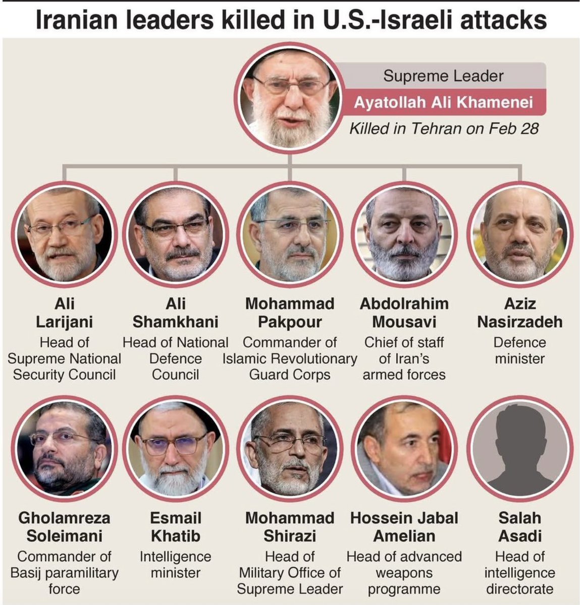 Quillium Bigsby tweet media