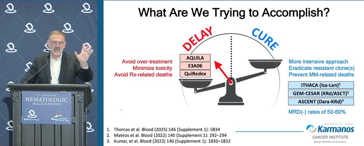 DAVA Oncology tweet media