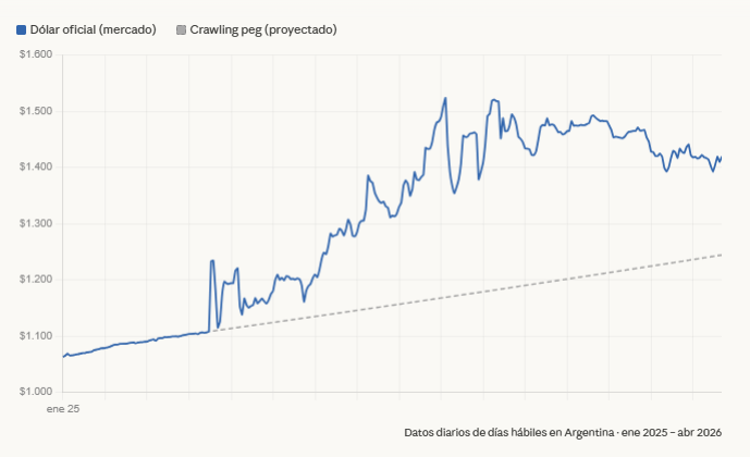 🇦🇷 Roberto J. Arias tweet media
