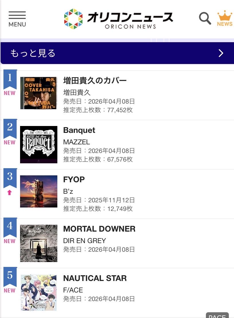 あや豆 tweet media