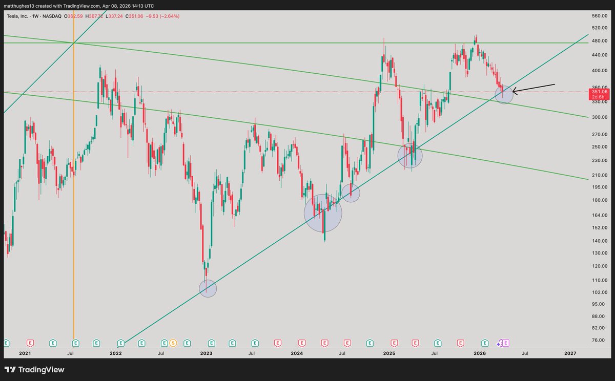 The Great Mattsby tweet media