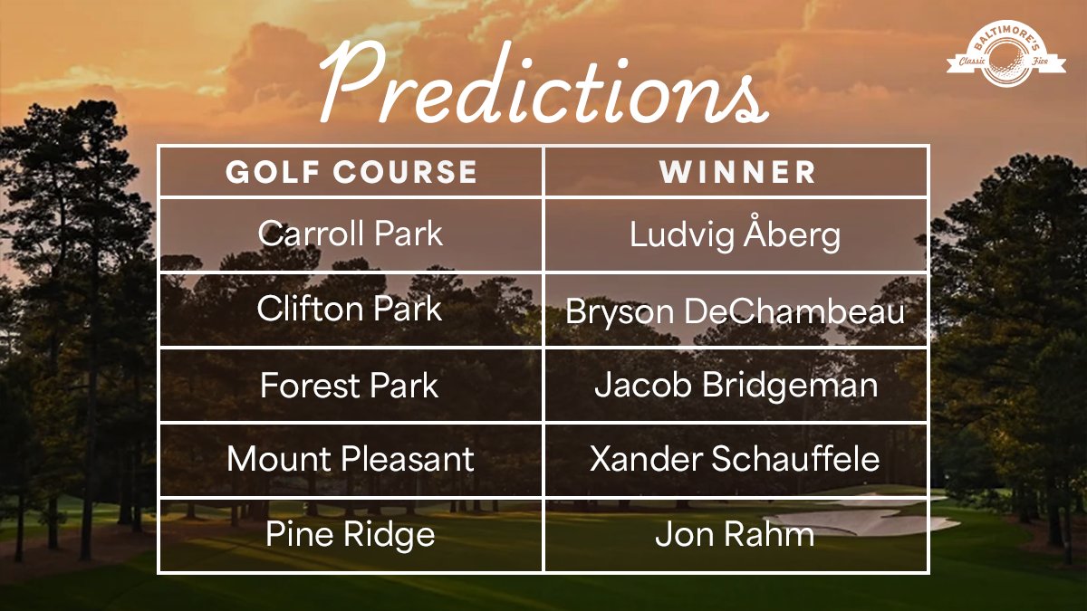 Classic 5 Golf tweet media