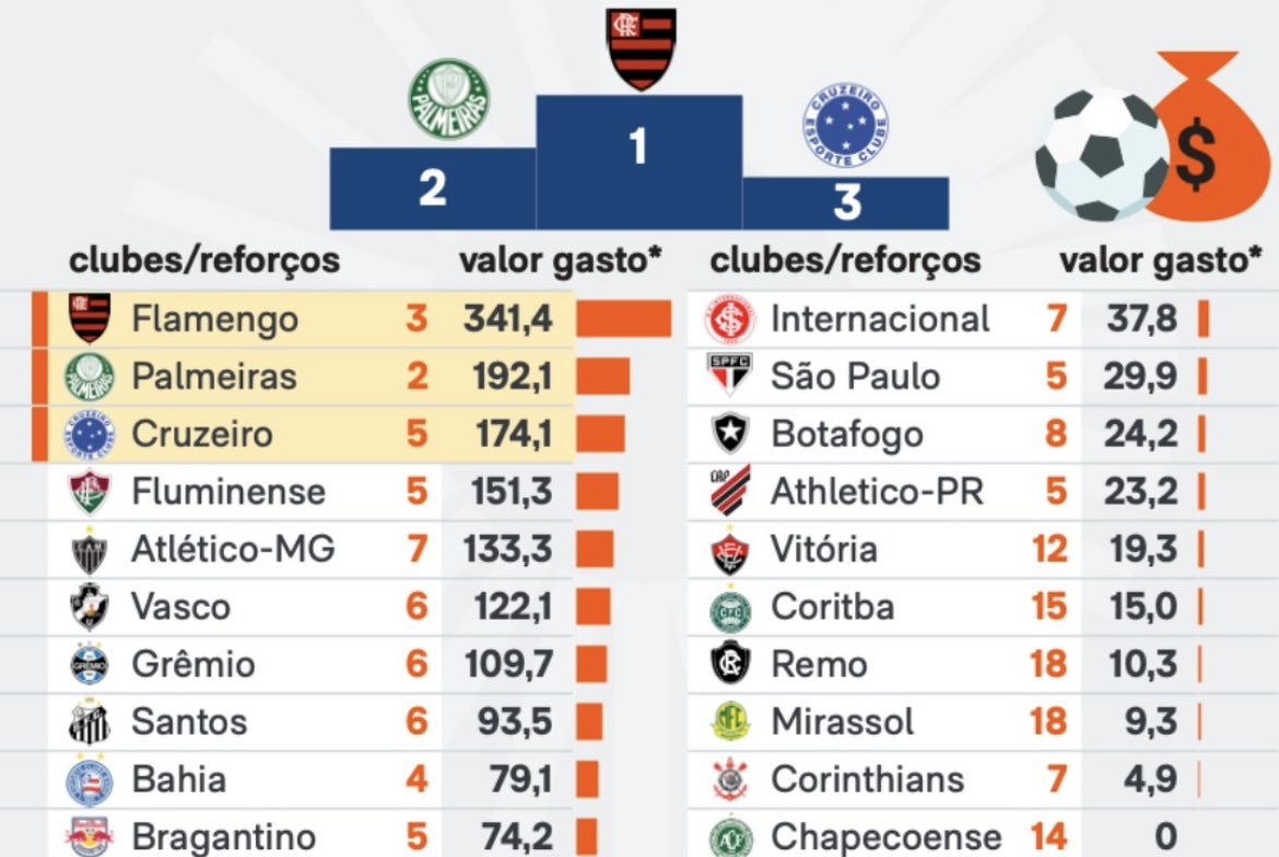 Fred Sincero tweet media