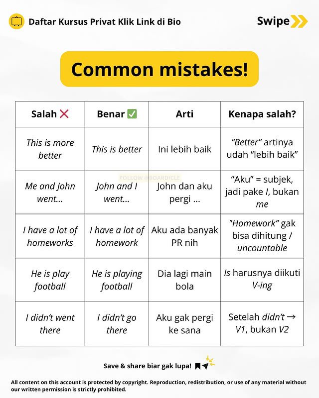 boardicle_'s tweet photo. Belajar Bahasa Inggris (Part 2/2) https://t.co/Bbuv95aP4s