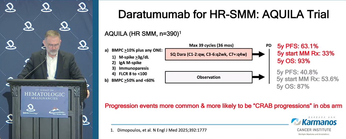 DAVA Oncology tweet media