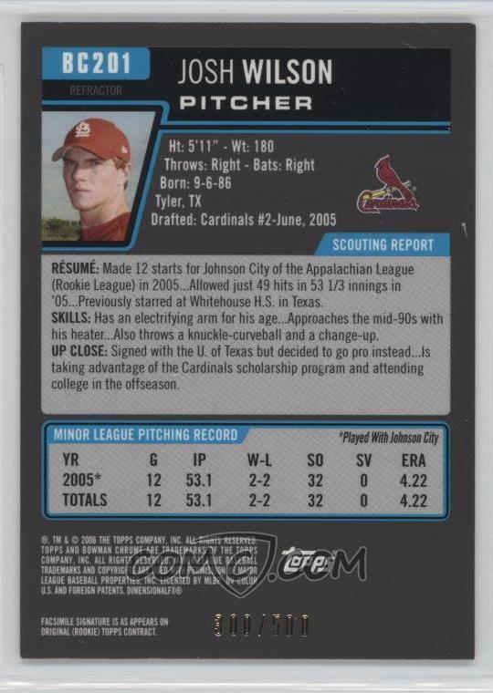 LimitedCards's tweet photo. 💥BASEBALL CARDS💥
💰 Our most recent sale on @CheckOutMyCards:
⚾️2006 Bowman Chrome Prospects Refractor #BC201 Josh Wilson #300/500
St. Louis Cardinals MLB
💰 SOLD FOR $0.74 💰
Much more available on COMC here:
https://t.co/aczOWfbpL0
and on eBay:
https://t.co/fcsLkpQl3g
#COMCLast5 #COMCMailday