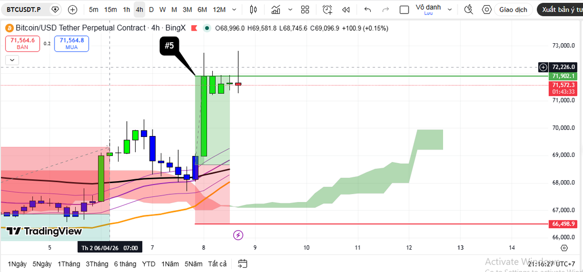 OG_Trader tweet media