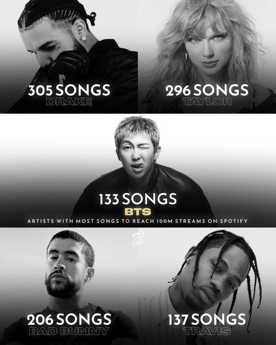 BTS ZONE 🩶” tweet media