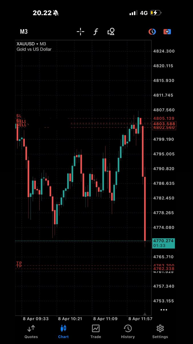 Wolfcapital369 tweet media