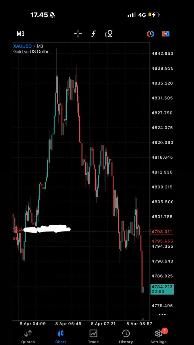 Wolfcapital369 tweet media