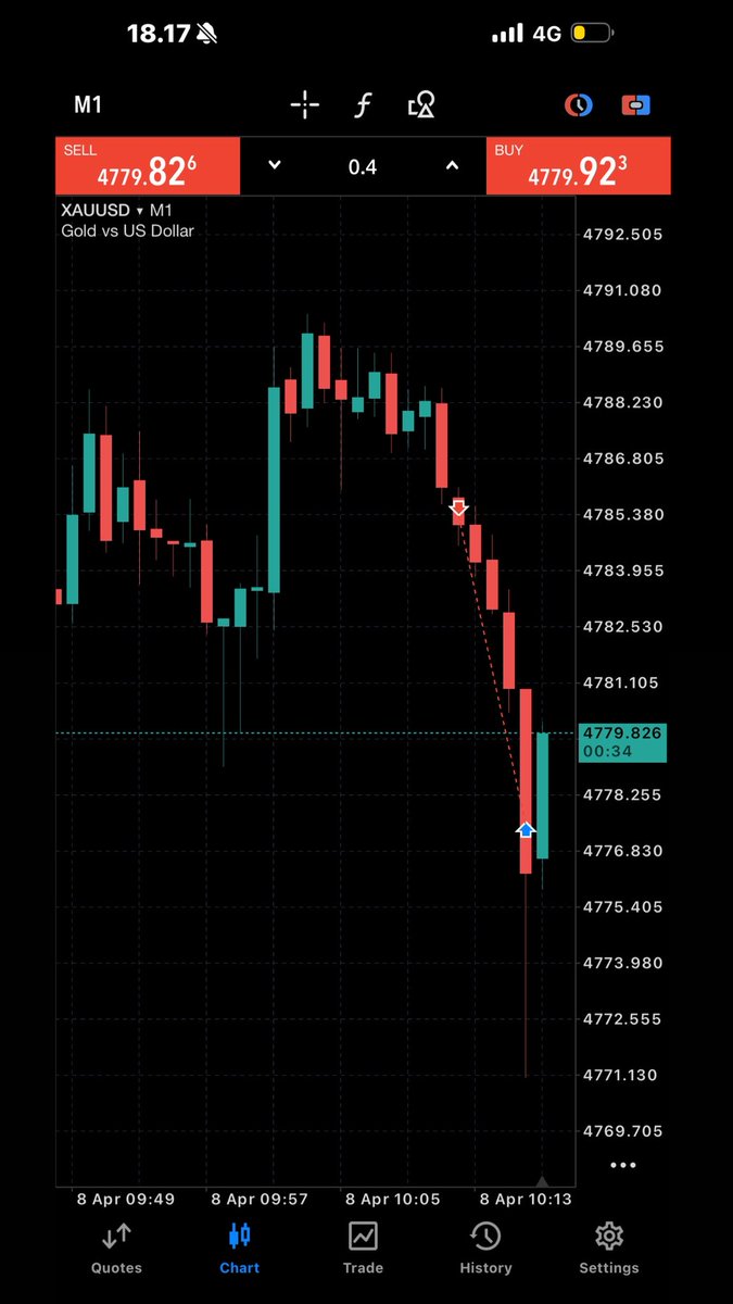 Wolfcapital369 tweet media