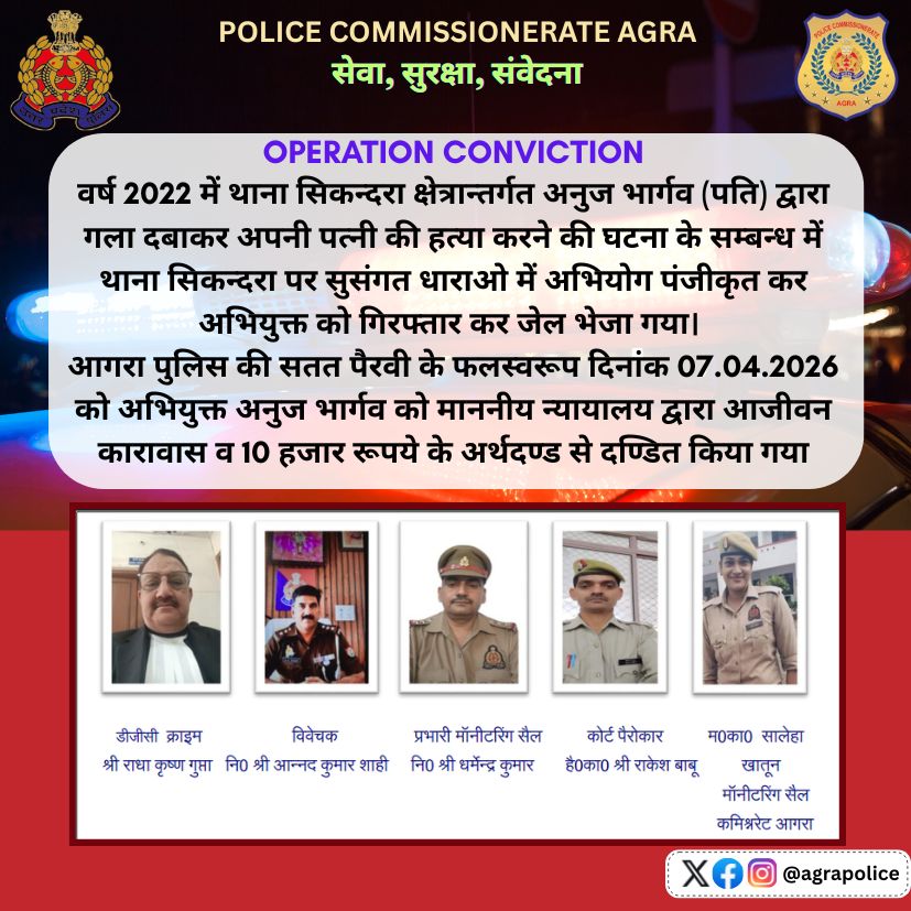 POLICE COMMISSIONERATE AGRA tweet media