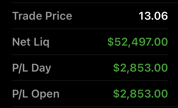 TraderJonesy tweet media