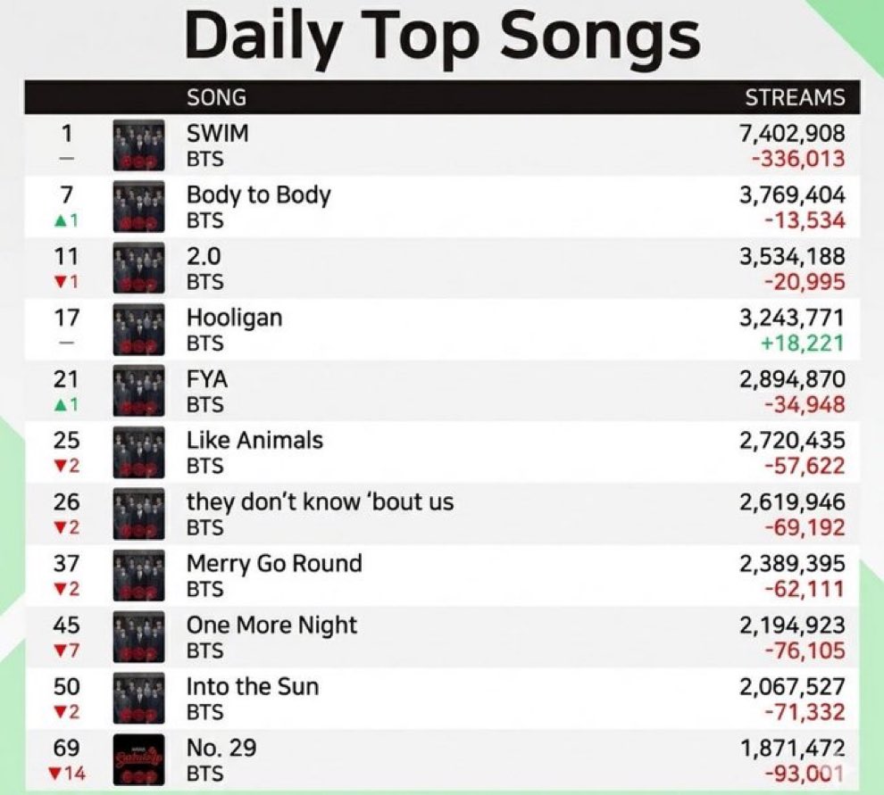 sdl ٭ ⊙⊝⊜ tweet media