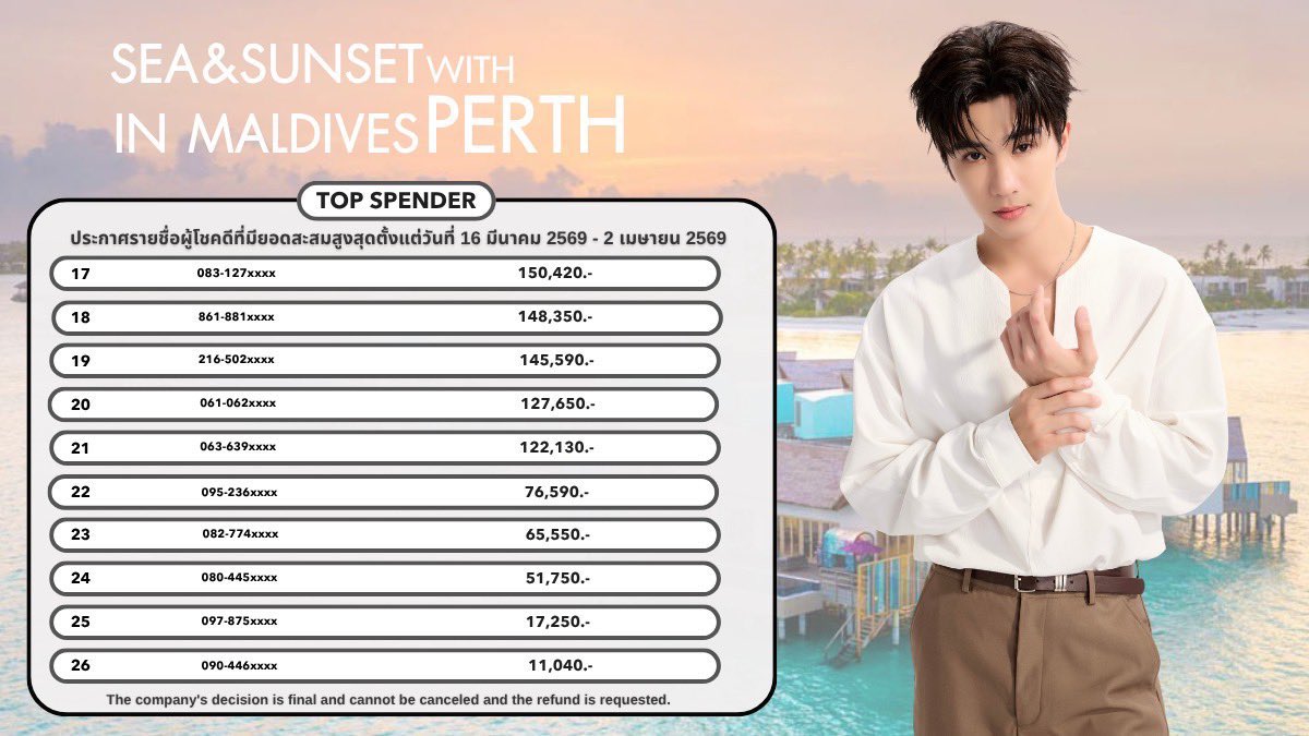 PERTHGALAXY_'s tweet image. คิดถึงลูก ขอหม่าม๊าได้คุยกับลูกนิดนึงน้า 🥰