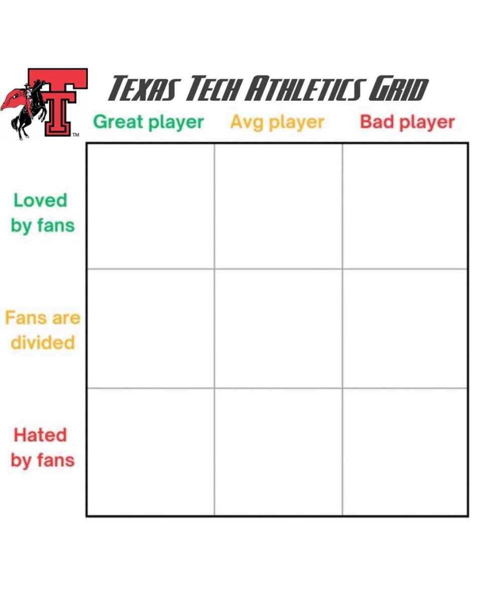 Old Row Guns Up 🌵 tweet media