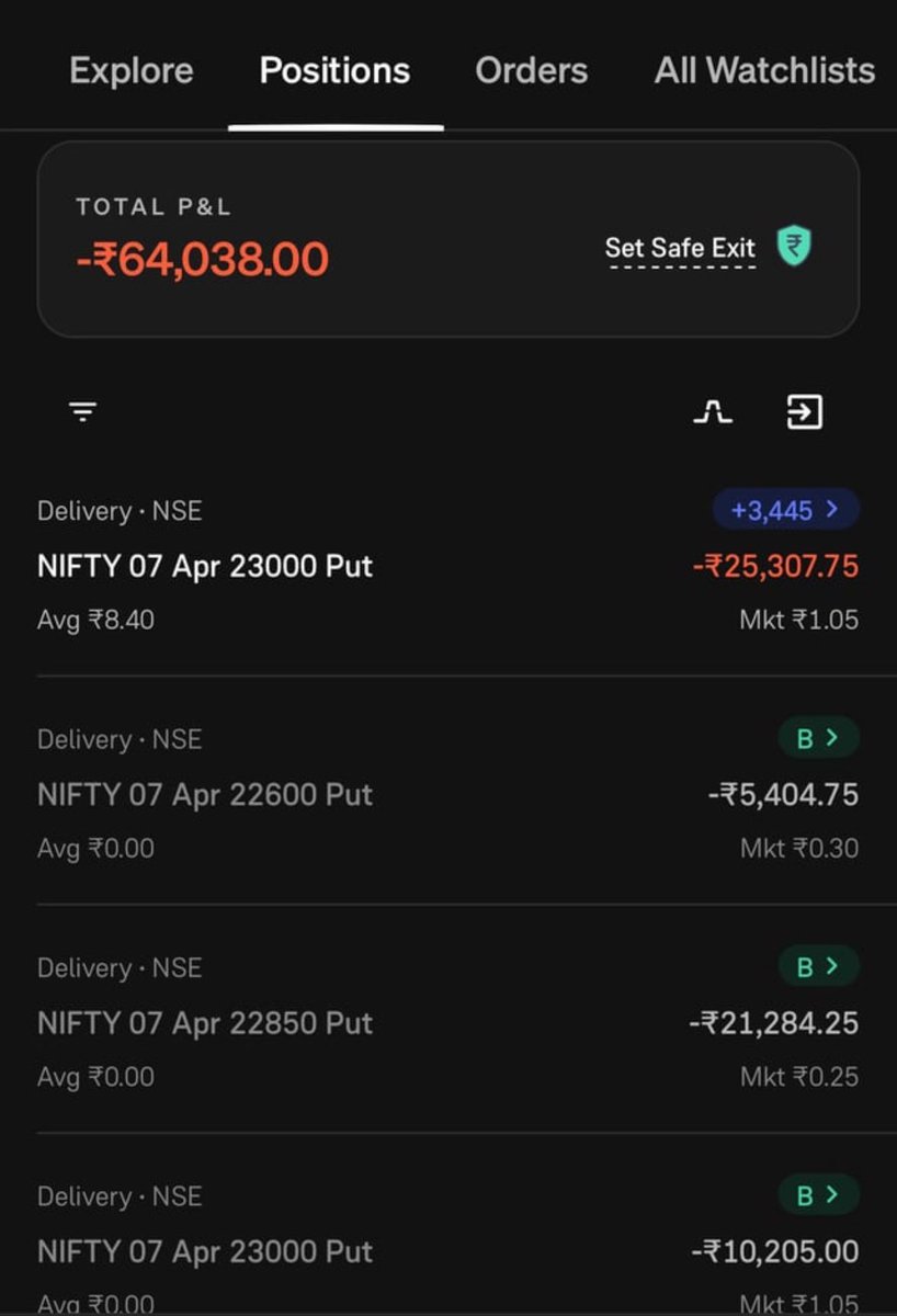 traderayushi's tweet image. My neighbour’s 20yo kid lost ALL his college fees + rent money in options trading. 

Now he’s suicidal &amp;amp; begging me for help.

Trade only what you can afford to lose

Market doesn’t care if you die. Stop gambling your future.

#OptionsTrading