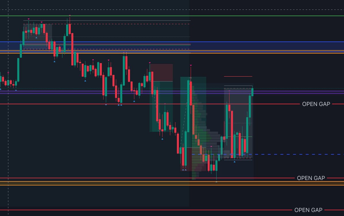 🚨Iran vows to punish Israel for attacks against Hezbollah in violation of ceasefire.

Well that didn't take long.

#Oil pushes anticipating continued war.