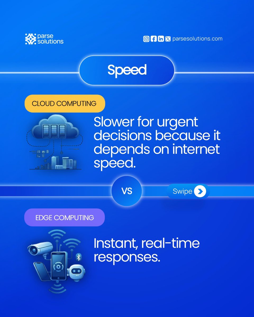 Parse Solutions tweet media