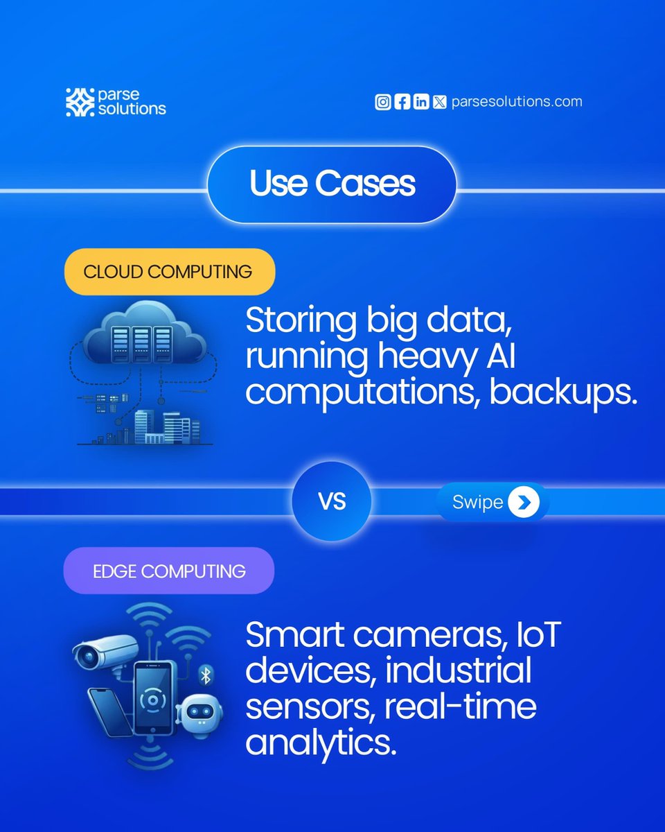 Parse Solutions tweet media