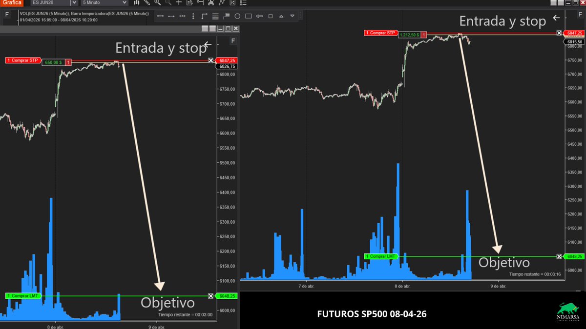 Nimarsa Capital tweet media