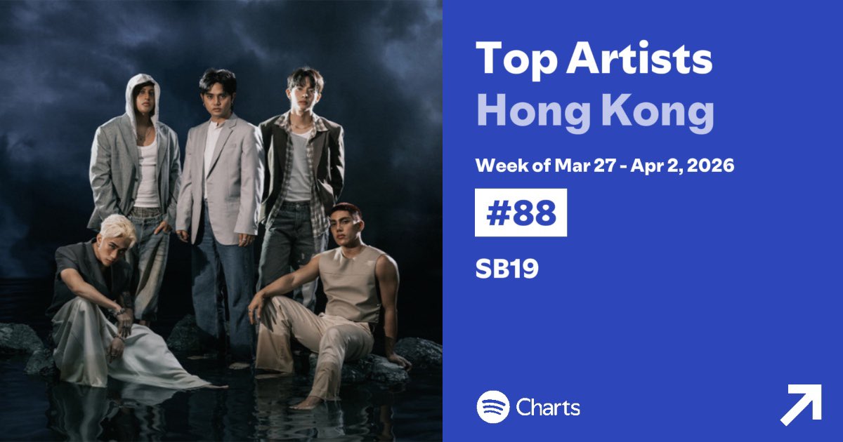 NSG Official SB19 🍭 tweet media