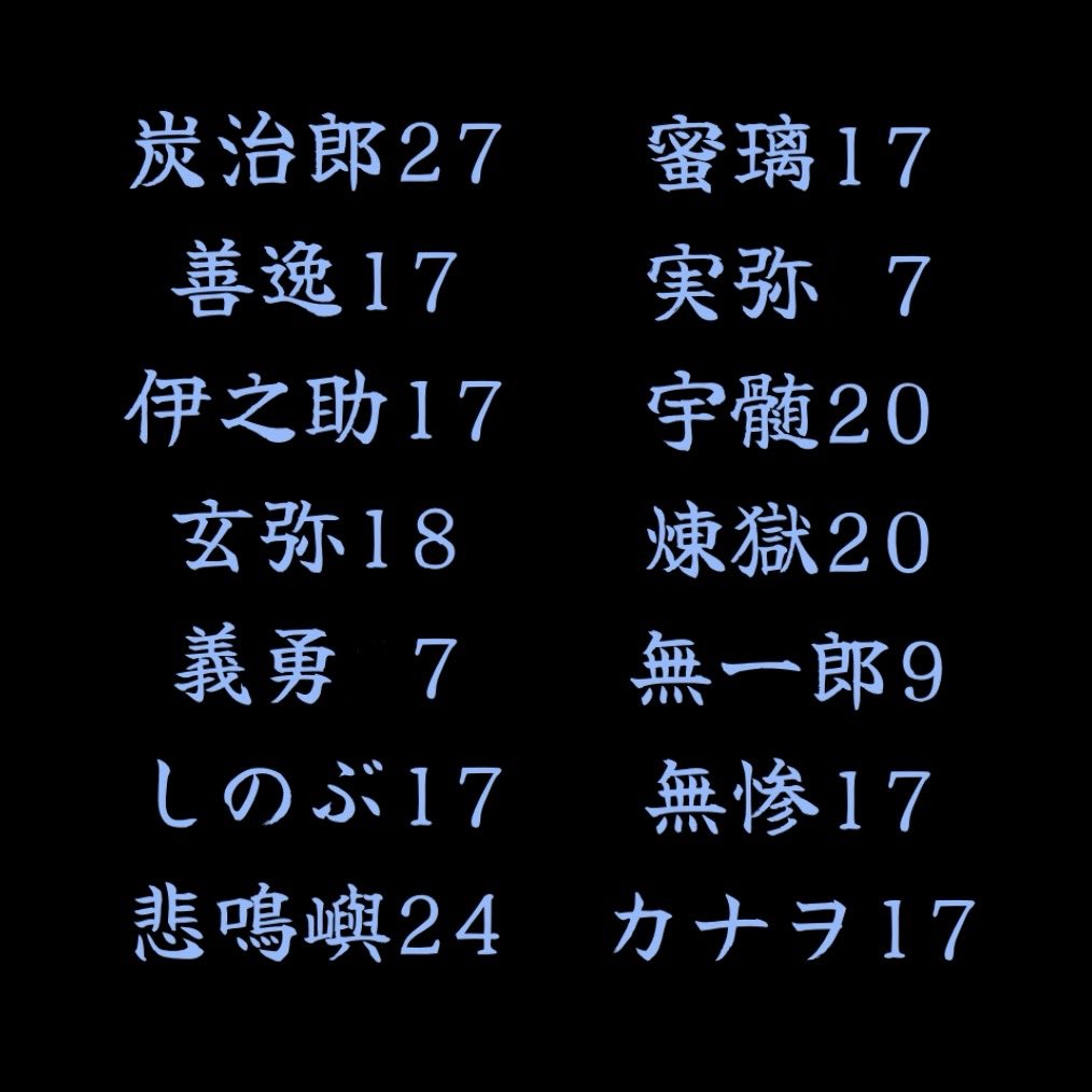 あんず tweet media