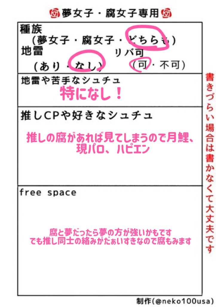 ちゃろ 池a！4/4💉.5🌈🕒🍼/さa！asrp or🐞 tweet media