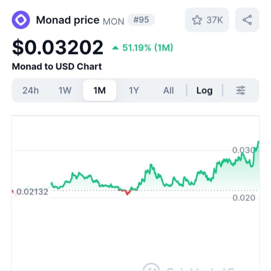 CryptoTelugu tweet media