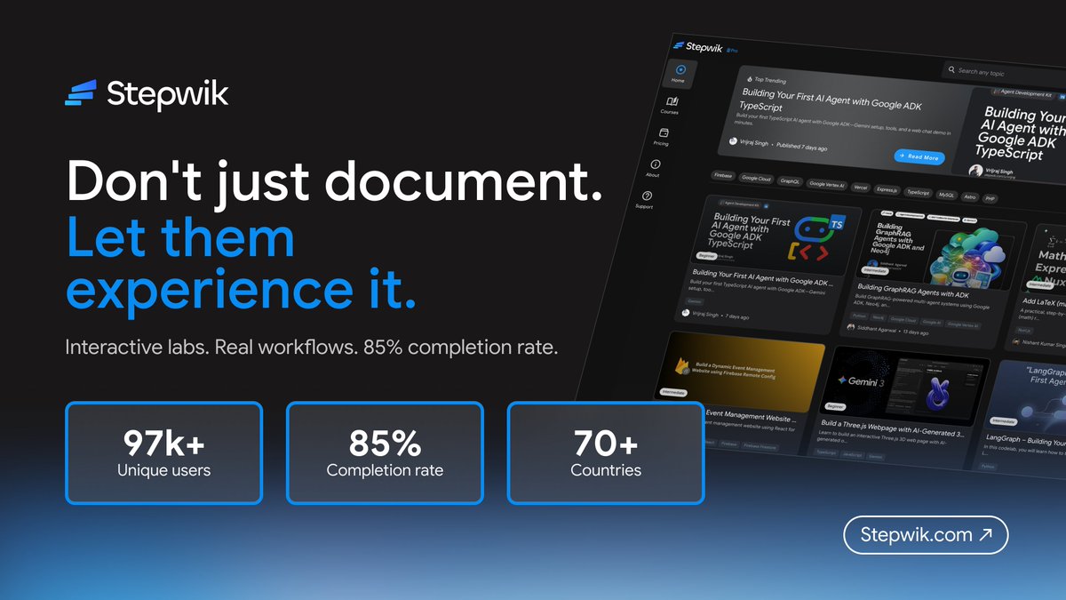 78% of users abandon software because of bad onboarding

Not bad product. Bad onboarding.  

That's the problem #Stepwik solves, turning static docs into interactive labs people actually finish

85% completion rate
Zero tolerance for walls of text

stepwik.com