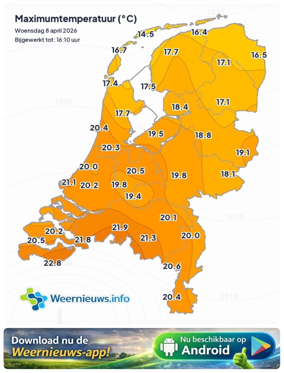 Weernieuws.info tweet media