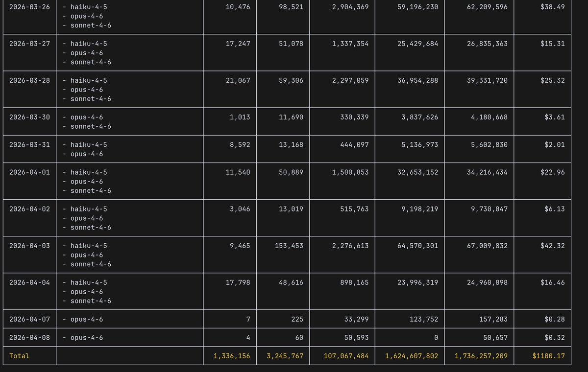 Michael Williams tweet media
