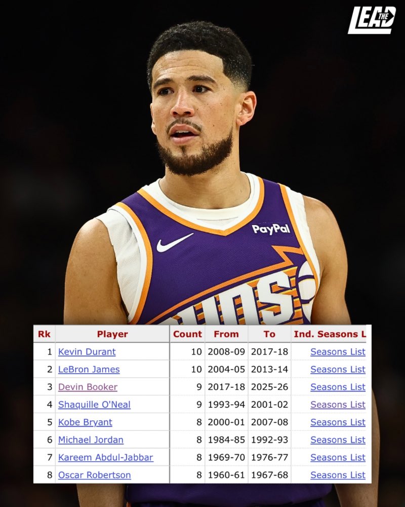 The Lead tweet media