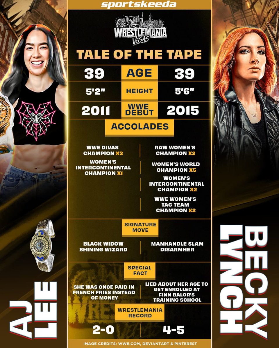 Sportskeeda Wrestling tweet media