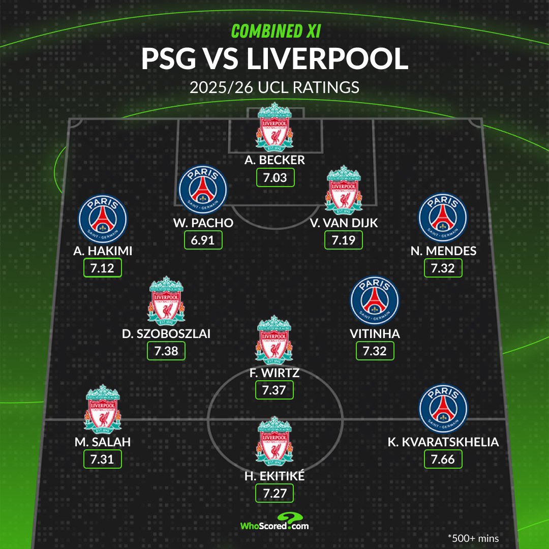 الدوري الإنجليزي™ tweet media