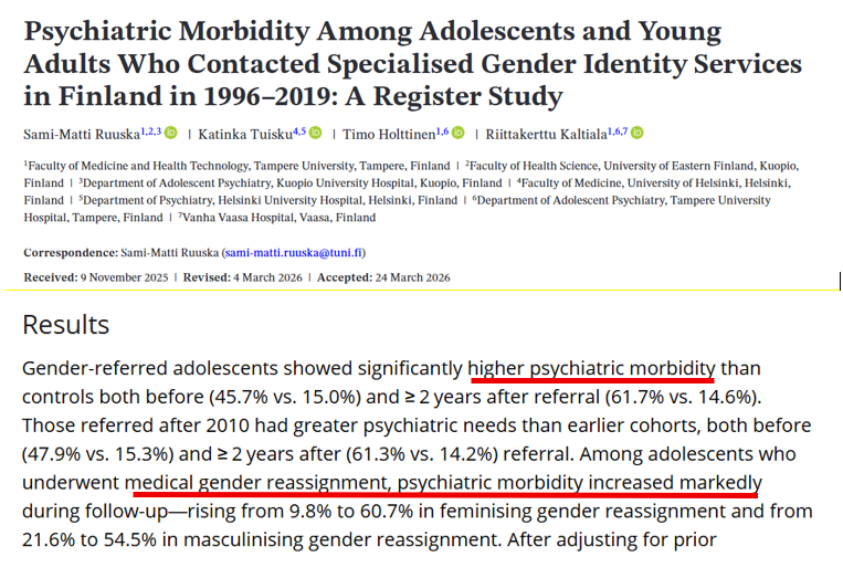 Gender bom is ontploft. Finse studie van 2083 personen met gender problemen over periode van 25 jr is duidelijk : psychiatrische stoornissen werden groter na medische gendertransitie. Transvrouwen meer stoornissen dan transmannen.