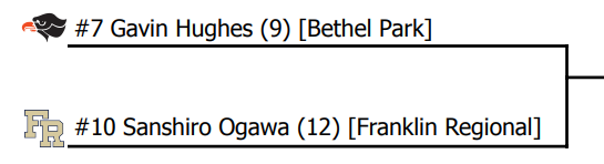 FR Gameday Media tweet media