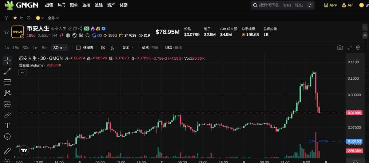 交易员请就位 tweet media