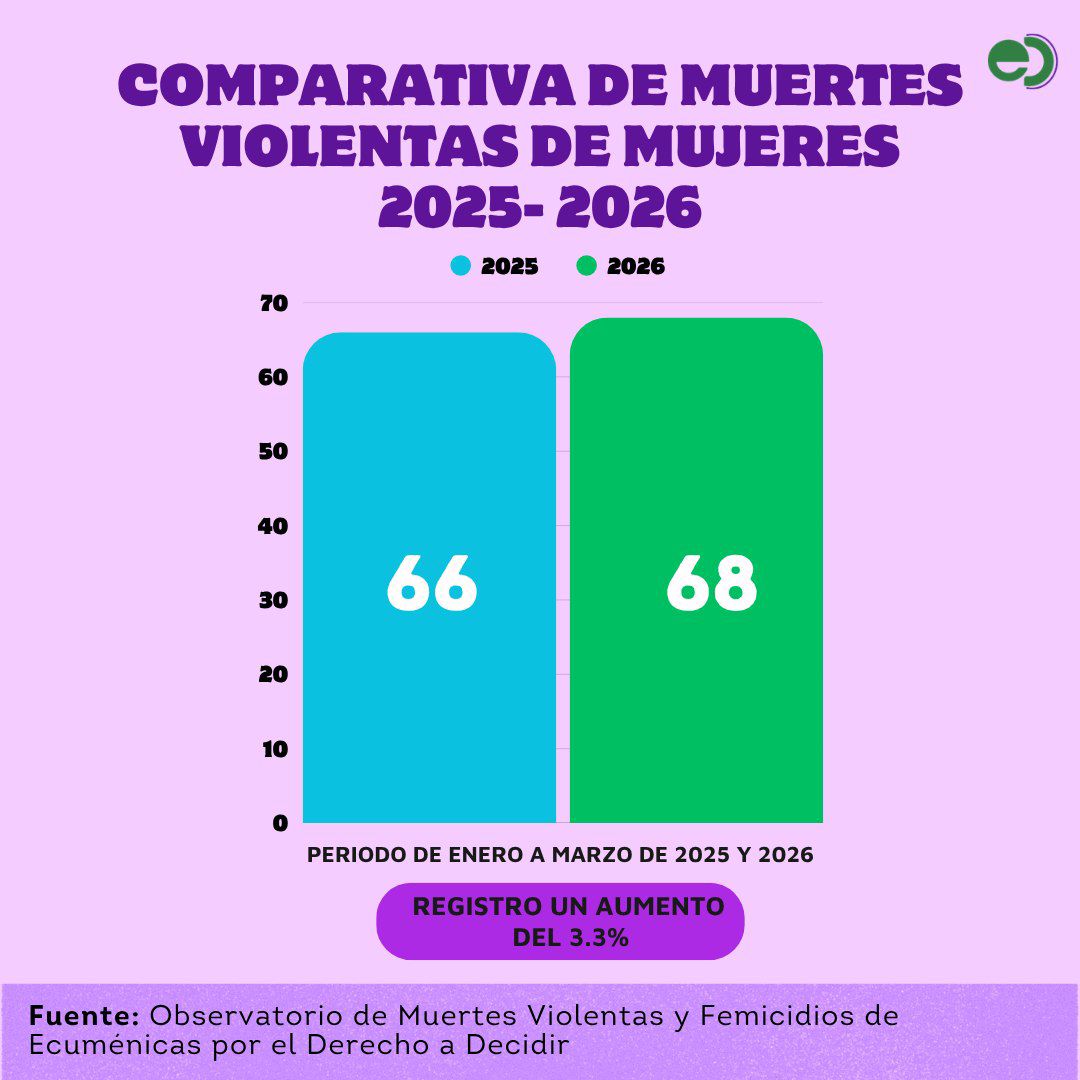 @ecumenicas1 tweet media