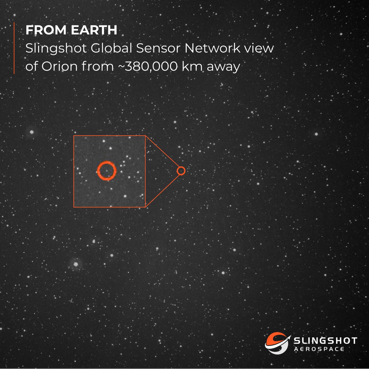 sling_shot_aero's tweet photo. 🚀 @NASAArtemis has completed its lunar flyby and is now on its return to Earth.

At Slingshot Aerospace, we’ve been tracking the Orion spacecraft throughout its entire mission using the Slingshot Global Sensor Network.

In the first photo below, Orion is visible from nearly 380,000 km away as it returns to Earth after looping around the Moon in a region where tracking coverage is limited and maintaining visibility becomes significantly more challenging.

The second image captured by the crew shows the inverse perspective - looking back toward Earth as Orion comes around the Moon. While they look home, we’re tracking them from it.

Together, these views capture both sides of the same mission: exploration outward, and the systems on Earth that keep that journey visible, understood, and supported.

This is the regime where future missions will operate more routinely - and where high-confidence tracking becomes essential.

Congratulations to NASA and the Artemis team on reaching this milestone.

Crew-captured image courtesy of @NASA 

#ArtemisII