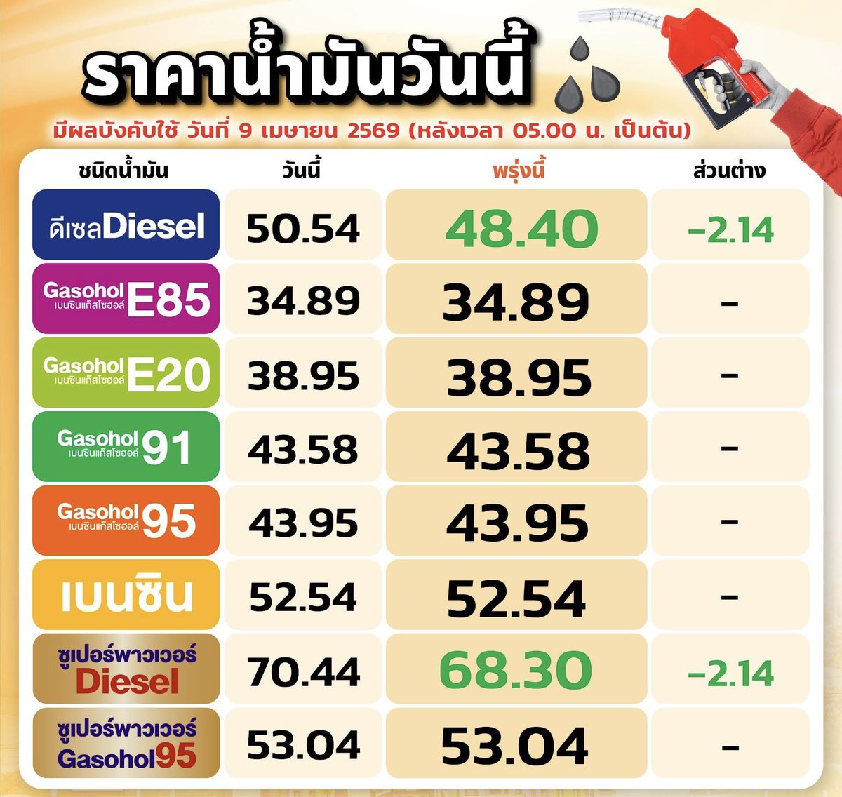 Ninenont🏎️ tweet media