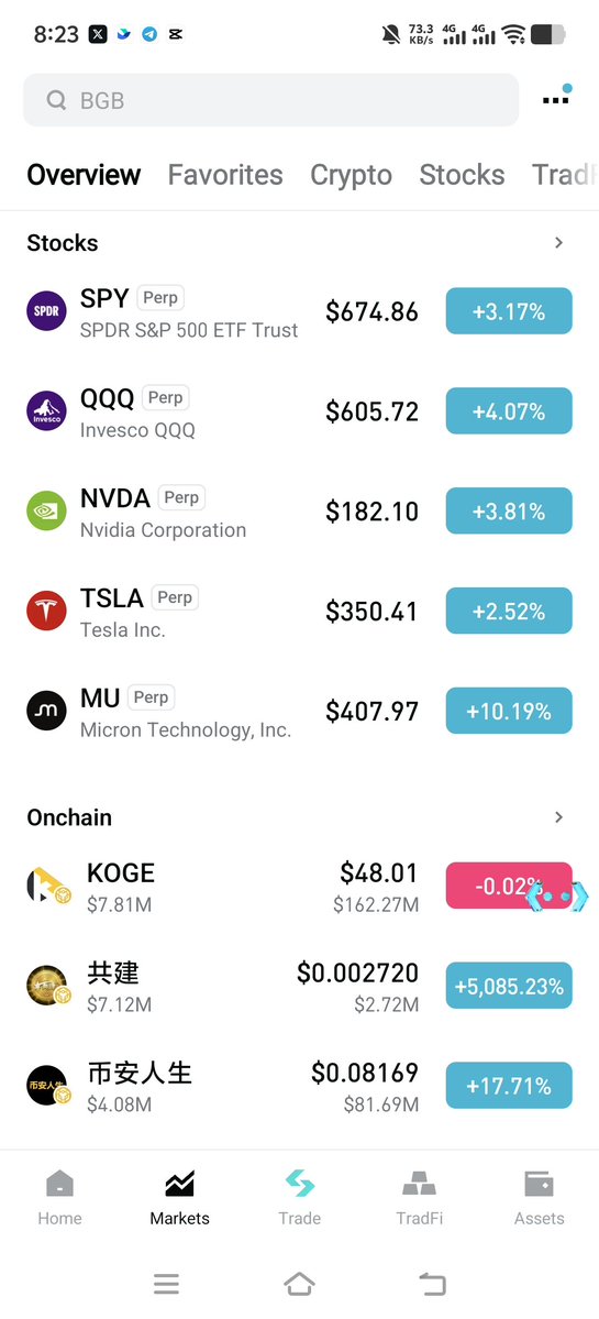 BABLU Web3 tweet media