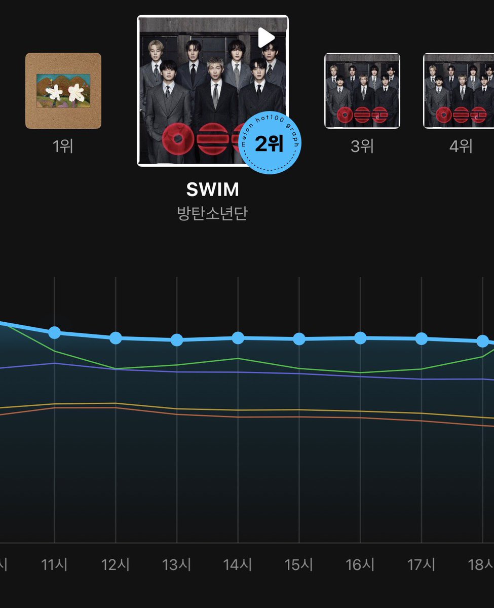 Stella⁷💫 𝐀𝐑𝐈𝐑𝐀𝐍𝐆 tweet media